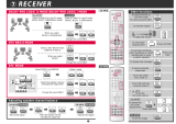 Panasonic EUR7722X80 Owner's manual