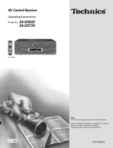 Panasonic SADX850 Owner's manual
