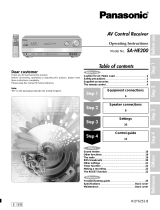 Panasonic SAHE200E Owner's manual