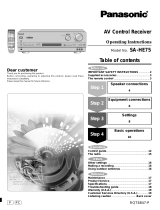 Panasonic SAHE75 User manual