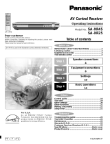 Panasonic SAXR45 User manual