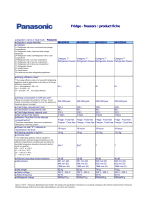 Panasonic NRB32SX1 Product information