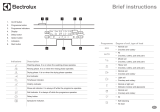 Electrolux GA60SLISCN Quick start guide