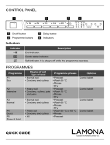 LAMONA LAM8672 Quick start guide