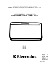 Electrolux ECM1951 User manual