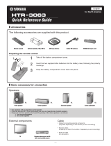 Yamaha HTR-3063 Reference guide