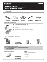 Yamaha HTR-3063 Reference guide