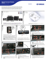 Yamaha YHT-670 User guide