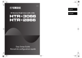 Yamaha HTR-2866 Installation guide