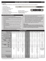 Blomberg DWT57500FBI Reference guide