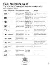 Bertazzoni PROFD30XV Quick reference guide XV ovens EN 0