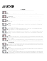 Smeg A3XU7 Symbols Guide