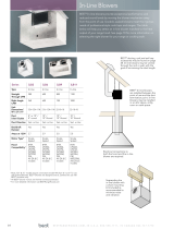 Best PK2230 User guide