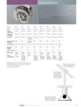 Best IP29M42SB User guide