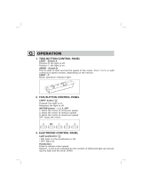 Futuro Futuro WL36MASSACHUSETTS Range Hood Control Panel Functions