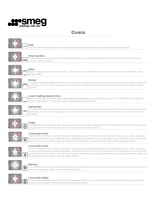 Smeg SU45VCX1 Symbols Guide