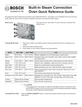Bosch Benchmark  HSLP451UC  Reference guide