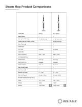 Reliable PRO 300CU Product Comparison