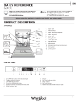 Hotpoint WIC 3B19 Daily Reference Guide