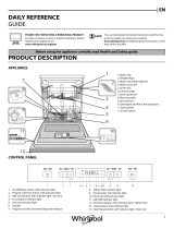 Hotpoint WFC 3B19 Daily Reference Guide