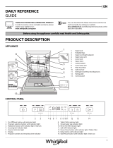 Whirlpool WBC 3C26 P X Daily Reference Guide