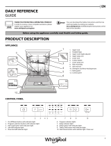 Whirlpool WUE 2B16 Daily Reference Guide