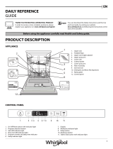 Hotpoint WIC 3C26 Daily Reference Guide