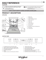 Whirlpool WFC 3B16 Daily Reference Guide