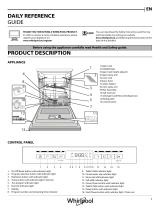Hotpoint WBO 3O32 P I Daily Reference Guide
