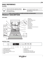 Hotpoint WCIO 3O32 PE Daily Reference Guide