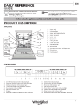 Hotpoint WFO 3O32 P Daily Reference Guide