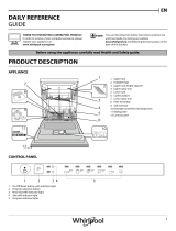 Hotpoint WMIE 2B19 Daily Reference Guide