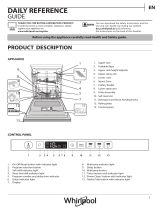 Whirlpool WKIC 3C24 PE Daily Reference Guide