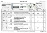 Whirlpool WAE 77480 User guide