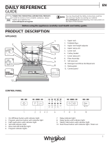 Hotpoint WRFE 2B16 Daily Reference Guide
