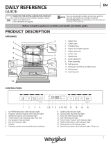 Whirlpool WFO 3O33 DL Daily Reference Guide