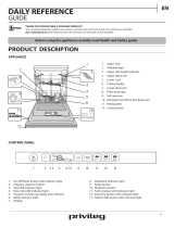 Hotpoint RCIO 3C34 Daily Reference Guide