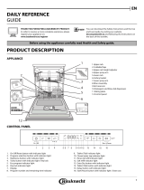 Bauknecht BBO 3T332 X Daily Reference Guide