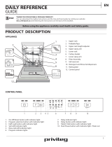 Whirlpool RFE 2B19 Owner's manual