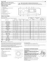 Indesit BWE 91484X S UK Daily Reference Guide