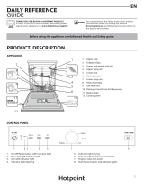 Hotpoint FDAB 10110 P Daily Reference Guide
