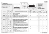 Whirlpool AWIC 7914 User guide