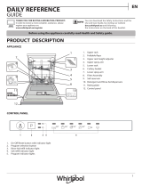 Whirlpool WIE 2B16 Daily Reference Guide