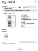 Indesit LI8 N1 W Daily Reference Guide