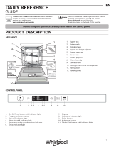 Hotpoint WEIC 3C26 F Daily Reference Guide