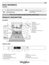 Hotpoint WIC 3B16 Daily Reference Guide