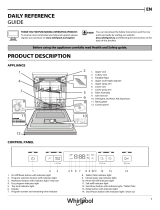 Whirlpool WFC 3C25 F X Daily Reference Guide
