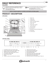 Bauknecht BFO 3T333 DLM X Daily Reference Guide