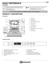 Bauknecht BKCIC 3C26 F Daily Reference Guide