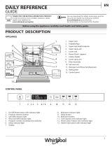 Hotpoint WCIO 3T321 PS E Daily Reference Guide